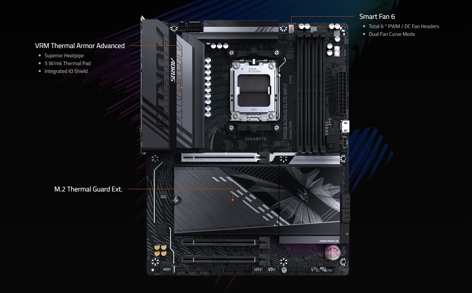 GIGABYTE B850 AORUS ELITE WIFI7 AMD AM5 LGA 1718 Motherboard, ATX